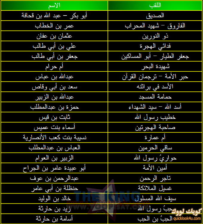 alqab