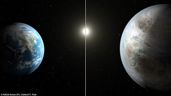 kepler