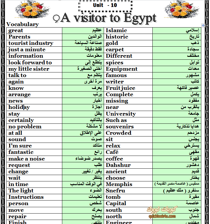 31 ورقة شرح انجليزي 3 اعدادي ترم ثاني