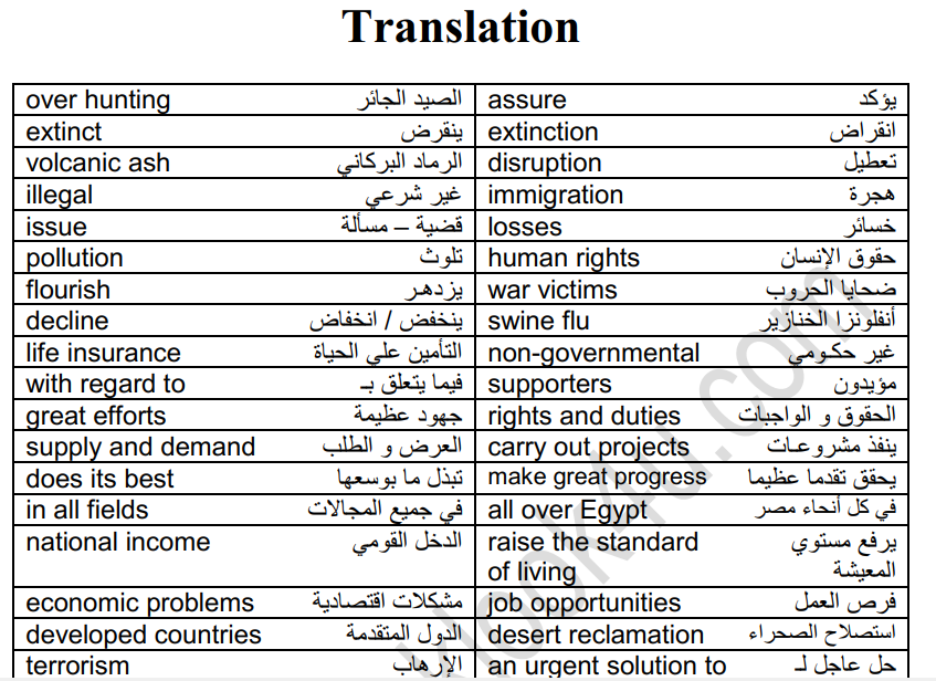 تحميل اهم كلمات الترجمة في اللغة الانجليزية للثانوية العامة