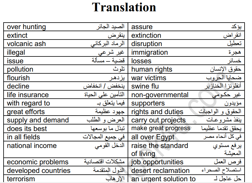 بالانجليزي ترجمة للعربي كلمة ترجمة من