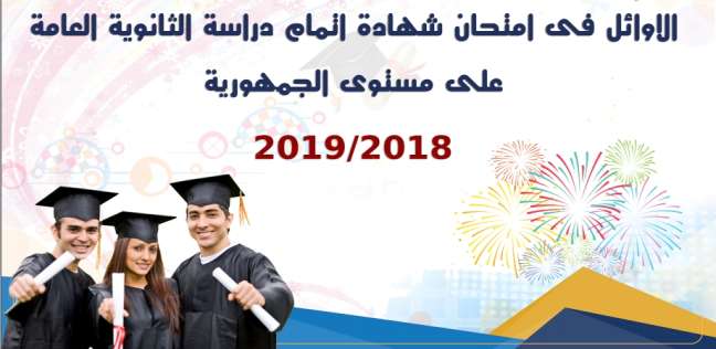 عاجل أسماء وصور أوائل الثانوية العامة 2019