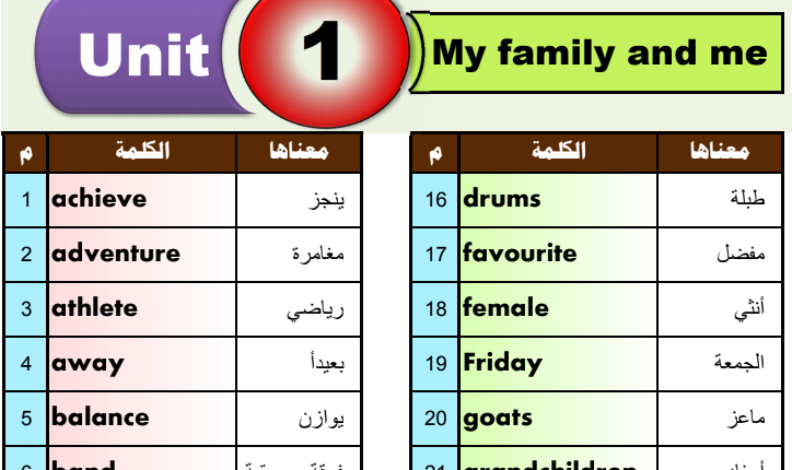 ملزمة حفظ وتسميع كلمات انجليزى اولى اعدادى 2020 ترم اول بوابة كويك لووك العربية