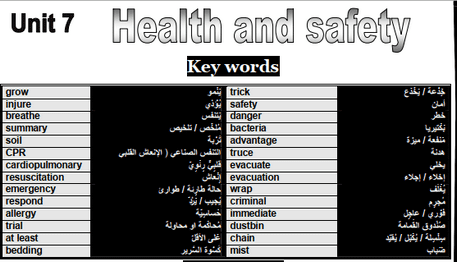 تحميل ملزمة الانجليزى الكاملة اولى ثانوى 2020 ترم ثانى