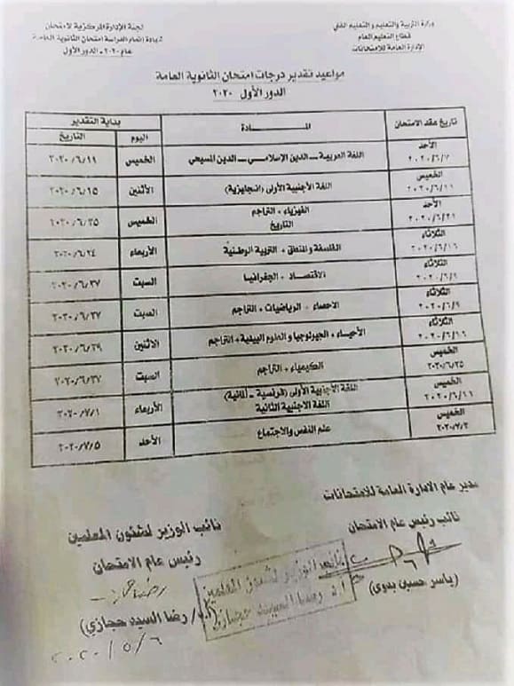 جدول التعليم المقترح لتقدير درجات الثانوية العامة