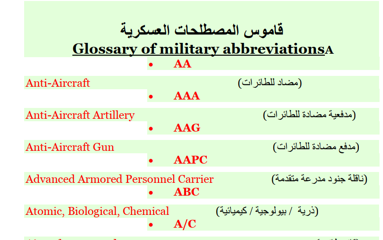 military-expressions