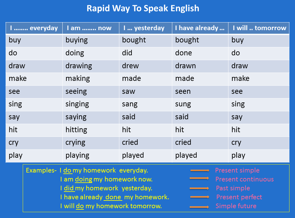 MzIwNDYyMQ1414quickenglish