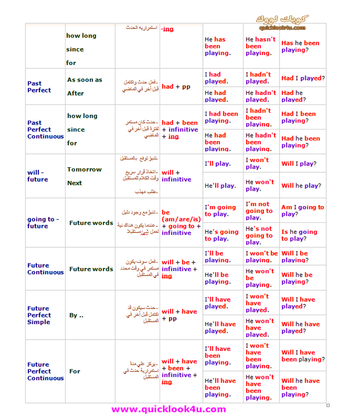 NDQwNjMyMQ8080tenses2