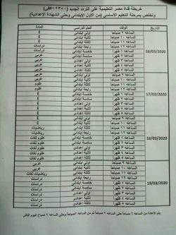 جدول مواعيد قناة مصر التعليمية بالتردد الجديد