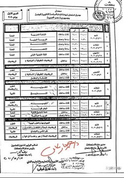 بعد التأجيل جدول الثانوية العامة المعدل