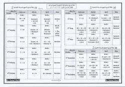 خطة توزيع منهج اللغة الانجليزية كل المراحل التعليمية 2020 الترم الثاني